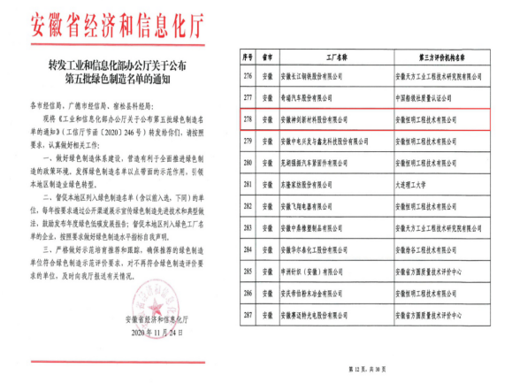 公司荣获“国家级绿色工厂”声誉称呼